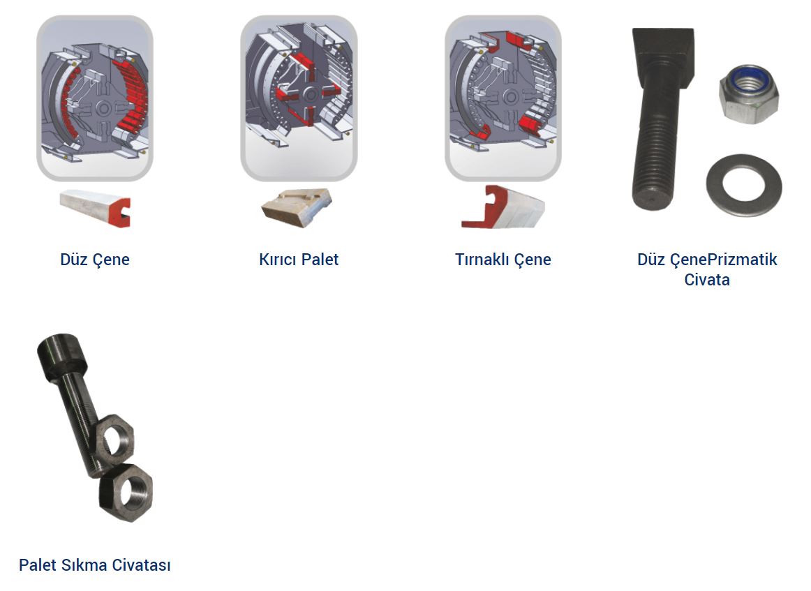 Darbeli Kırıcı 4 — Darbeli kırıcı düz çene, kırıcı palet, tırnaklı çene, prizmatik cıvata ve palet sıkma cıvatası katalog görseli.